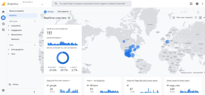 What hotels need to know about Google Analytics 4